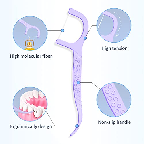 Y-Kelin Hilo dental: 100 palillos de dientes de hilo dental, palillos de dientes, palillos de dientes, púas de hilo dental, limpieza de dientes (arándano, 100 piezas)