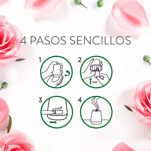 Air Wick Essential Mist - recambios de ambientador difusor de aceites esenciales para casa con aroma a Rosa - pack de 3 recambios