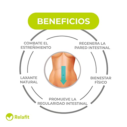 Alaxant – 30 Cápsulas | Relafit – Laboratorios MS | Laxante Natural Vegano | Aloe Vera Sin Aloína | Suministro 1 mes | Tratamiento eficaz contra el estreñimiento y acelera la digestión