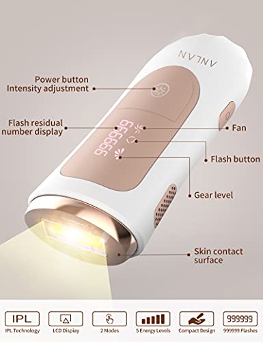 ANLAN Dispositivo de Depilación IPL, Dispositivo para Depilación Permanentemente Visible con Depilación y Compresas de Hielo para Cuerpo y Cara, Depilación para Zonas Sensibles Piel