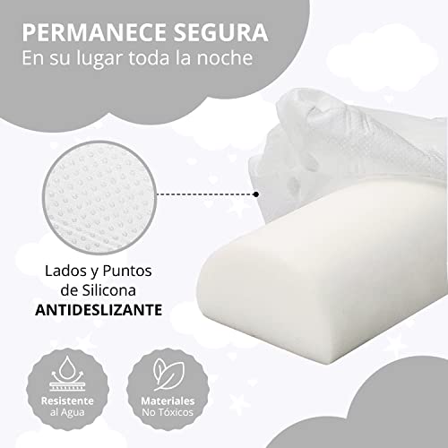 BANBALOO- Barrera de Seguridad Anticaídas para cama de adulto/Barandilla de Espuma para Personas Mayores o con Discapacidad- Baranda ideal camas matrimonio, abatibles y articuladas.