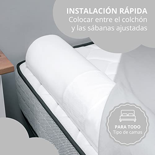 BANBALOO- Barrera de Seguridad Anticaídas para cama de adulto/Barandilla de Espuma para Personas Mayores o con Discapacidad- Baranda ideal camas matrimonio, abatibles y articuladas.