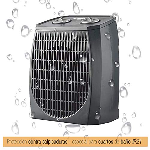 Bastilipo - Termoventilador ideal para el baño - Protección contra el agua IP21 - 2 niveles de potencia (1000/2000W)