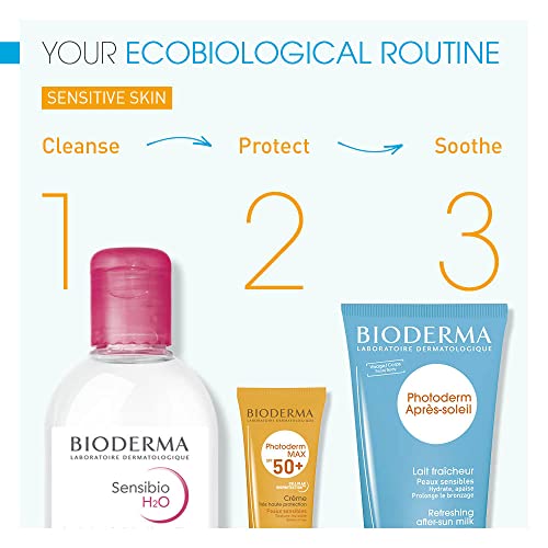 BIODERMA Sebium Mascarilla Purificante Seborreguladora 40 ml