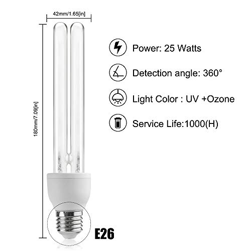 Bonlux Lámpara de desinfección UV E27, 25 W, tubo de cuarzo, esterilización UVC, 254 nm con ozono de 360°, distancia de puntos negros (1 unidad)