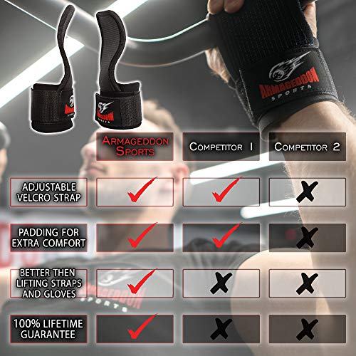 Calleras para Crossfit Musculacion en Gym y Calistenia - Dominadas Grips Weight Lifting Chin Ups - Protezioni uniche per le Mani con polsiera Guantes de Crossfit