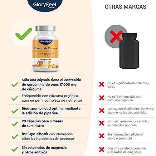 Cúrcuma 17.000 mg - Extracto al 95% con Pimenta Negra + Cúrcuma Orgánica - El contenido de curcumina de UNA cápsula equivale a 17.000mg de cúrcuma - Probado en laboratorio