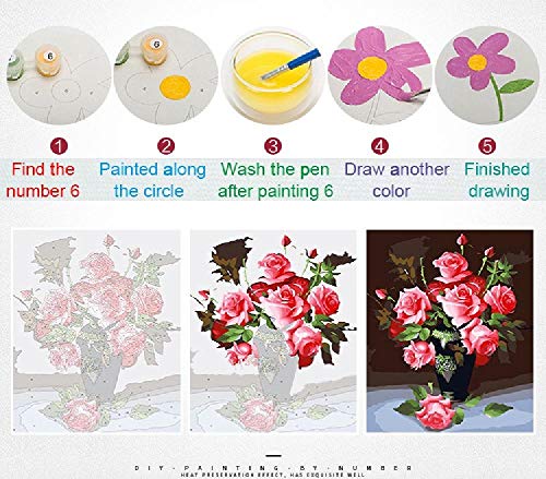 DIY Pintura Al óLeo por NúMeros Kits Tema Pintura Al óLeo Digital Kits De Lona CumpleañOs Boda O DecoracióN NavideñA Decoraciones Macro Flores Muguet Blanco Verde