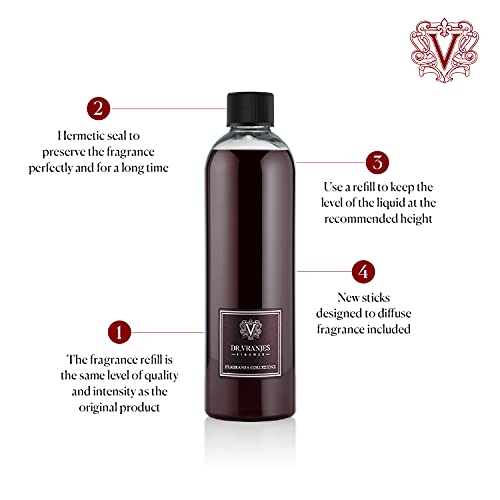 Dr. Vranjes - Recarga de Rosso Nobile 500 ml con Varillas Negras – Recarga difusor, Fragancia de habitación de lujo, Made in Italy, Aroma principal: Afrutada