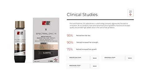 DS Laboratories Spectral. DNC-N Tratamiento anticaída. Ayuda a reducir la caída del cabello y estimula el crecimiento capilar. Fórmula con Nanoxidil 5%, Cafeína 1% y Retinol.