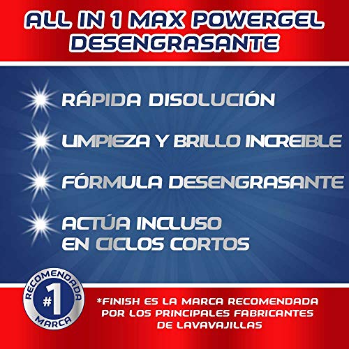 Finish All in 1 Max Power Gel Brillo&Protección, Detergente Gel para el Lavavajilla, 2 unidades - Total 70 lavados