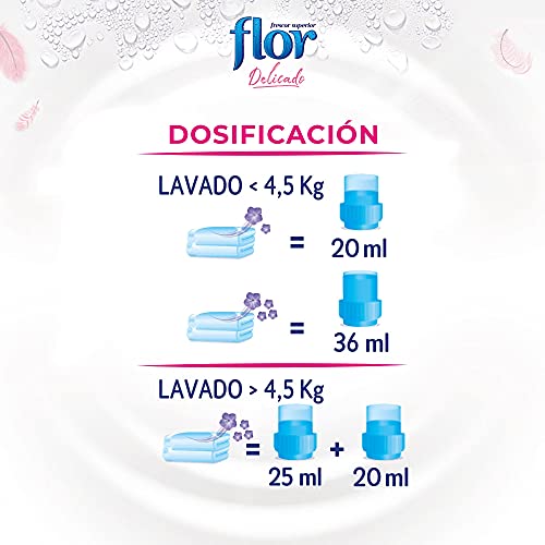 Flor Original Delicado, Suavizante para la Ropa concentrado, Apto para pieles sensibles - Pack De 8, Hasta 640 Dosis