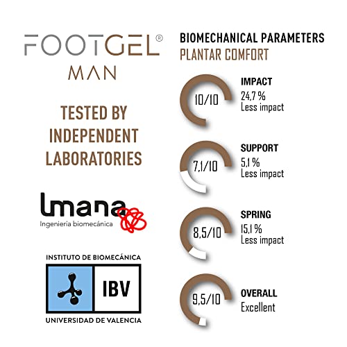 Footgel - Plantilla Extra cómoda de uso diario para hombre (Naranjo, 39-42)