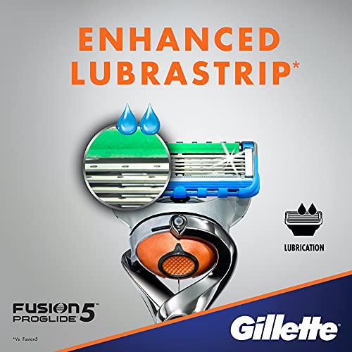 Gillette fusion proglide - Cuchillas de recambio para maquinilla de afeitar (8 unidades)