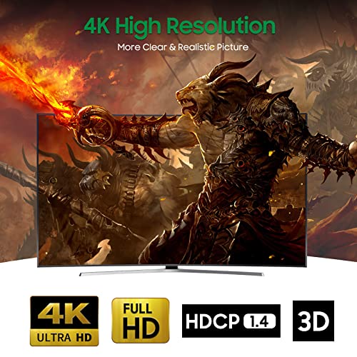 HDMI Splitter 4K Duplicador HDMI 1x2, Aluminio Splitter HDMI 1 Entrada y 2 Salidas Soporta 4K, 3D, UHD, 1080P, HDCP para Xbox, PS4, PS3, BLU-Ray Player, HDTV, DVD, DVR and Apple TV