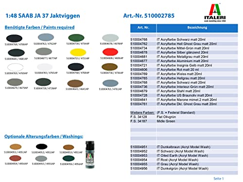 Italeri 510002785 1:48 SAAB JA 37 Jaktviggen