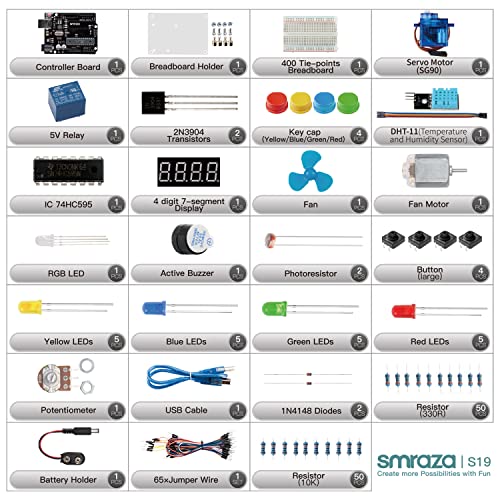 Kit de Inicio definitivo con Tutorial Soporte para Placa de Pruebas Cables de Puente resistencias Motor de CC Compatible con Arduino R3 Proyecto Mega 2560 Nano