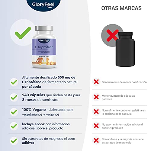 L-Triptófano 500mg - 240 Cápsulas veganas (Suministro para 8 meses) - Estrés + Insomnio - Fermentación natural - Probado en laboratorio - Triptofano sin aditivos - Alta dosis