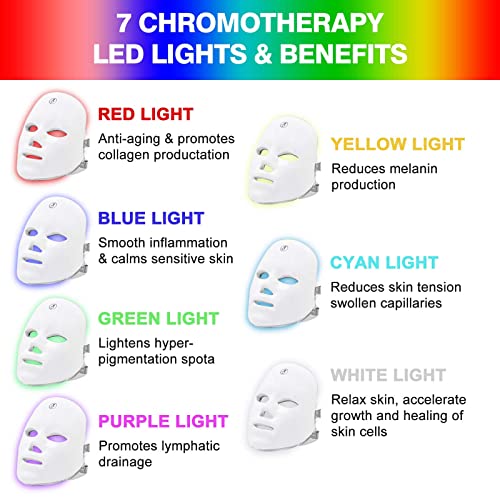 Máscara de Terapia de Luz, 7 Colores LED de Belleza Facial Fotón Rejuvenecimiento de La Piel Fototerapia Tratamiento de La Piel Facial Cuidado Facial Antienvejecimiento Antiarrugas Máscara de Ajuste