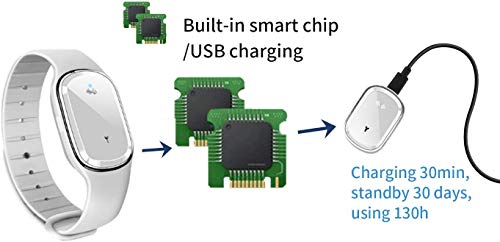 MENGZF Pulseras Repelentes de Mosquitos Ultrasonido Antimosquitos Reloj Electrónico Bandas Repelentes de Insectos Plagas con Carga USB/Impermeable/Portátil, Apto para Adultos y niños