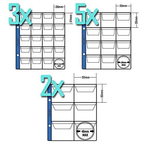 PELLER'S Álbum de monedas para 132 monedas (tipo S Álbum). 10 hojas con compartimentos: 35x35mm, 31x26mm y 55x55mm. Para monedas con diámetro mixto.