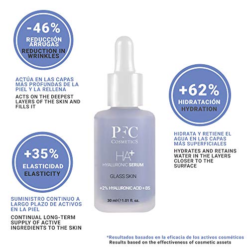 PFC Cosmetics - Serum Facial Hyaluronic HA + 30ml - Acción Ultra Hidratante y Antiarrugas - Efecto Glass Skin para una Piel más Jugosa