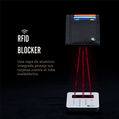 POWR Cartera Tarjetero Hombre Pequeño | Cartera Minimalista Hombre | RFID Tarjeteros Hombre Tarjetas Credito