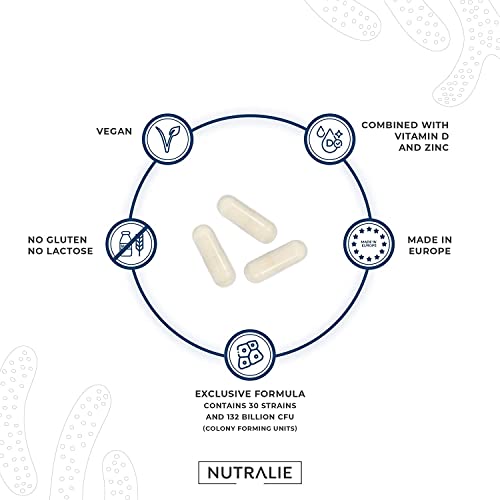 Probióticos y Prebióticos Intestinales [30 CEPAS PREMIUM] 132 Mil Millones de UFC Garantizados x Dosis | Mejora Defensas y Flora Intestinal | Biprotics 30 Cepas Complex | 60 Cápsulas Nutralie