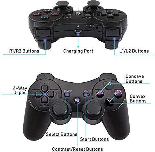 PS3 Mando,Mando Inalámbrico para PS3 Bluetooth Game Controller Joystick Gamepad Playstation 3 Dual Vibration 6 ejes USB Controller Wireless Joypad