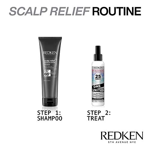 Redken Scalp Relief