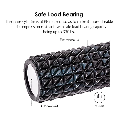 REEHUT Foam Roller Rodillo de Espuma para Masaje Muscular Pilates Yoga Rodillo de Liberación de Fascia Equipo Deportivo de Estiramiento de Fitness