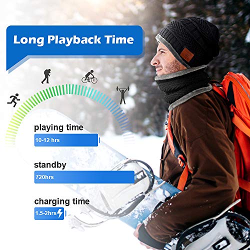 Regalos Hombre Originales Gorro Bluetooth - Ideas Regalo Hombre Adolescentes Amigo Invisible Regalos Papa Novio Navidad, Gorro con Auriculares Bluetooth Invierno Deporte para Musica Correr Senderismo