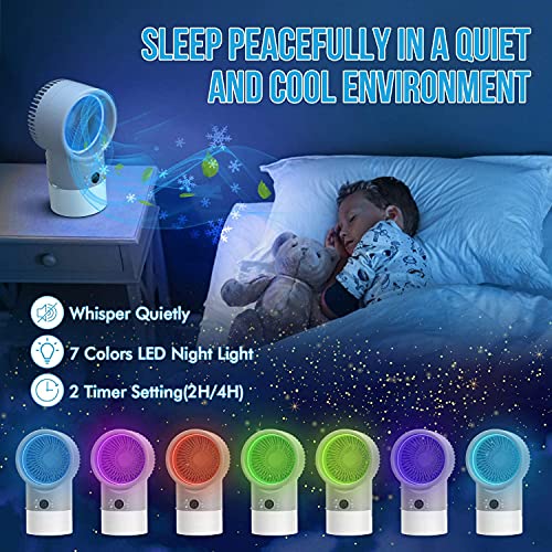 RenFox Enfriador de Aire portátil, Aire Acondicionado de Escritorio, Mini humidificador Ajustable, con Temporizador de Apagado y función de luz Nocturna,para Viajes, Oficina