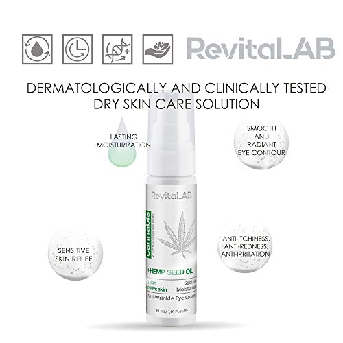 RevitaLAB - Crema antiarrugas para el contorno de los ojos con cánnabis, para pieles sensibles, testada dermatológicamente, 30 ml