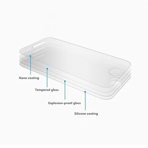 REY Protector de Pantalla para Vivo NEX - Vivo NEX S - Vivo NEX A, Cristal Vidrio Templado Premium