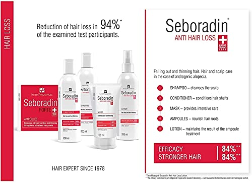 Seboradin Caída del Cabello y Adelgazamiento del Cabello Champú para Hombres y Mujeres con Vitaminas y Extractos Naturales para el Espesamiento y el Crecimiento Tecnología Natura Suiza, 200 ML