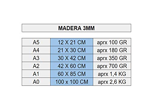 Tablero Contrachapado | Madera Maciza Abedul para Bricolaje, Manualidades | Ideal para Pirograbado, Corte por Laser, CNC Router, Modelado, Calado (A3, 3 UNIDADES)