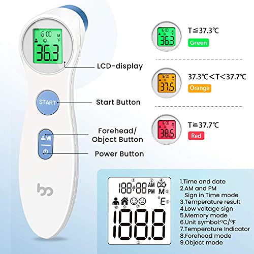 Termómetro de Frente, Femometer Médico Termómetros, Medir de Forma Instantánea y Precisa la con Pantalla Digital para Bebés, Niños, Adultos