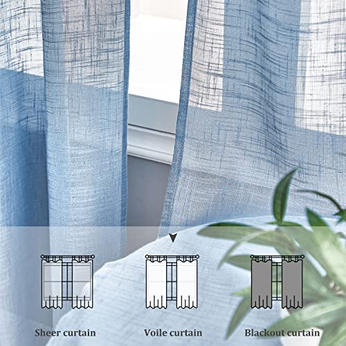 Topfinel Visillo Cortinas Habitacion de Raya Gasa Suave Salon Dormitorio Visillo Lino Vertical para Ventanas Cocina Sala de Estar con Ojales 2 Piezas 140x180cm Azul