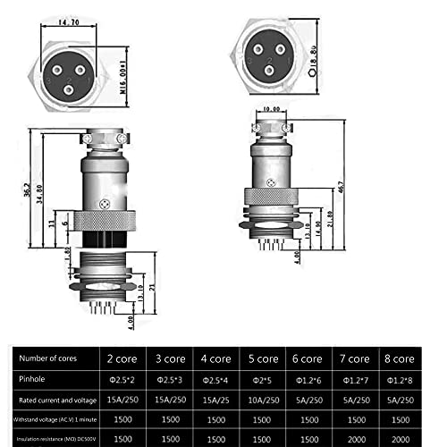 VISSQH 16pcs Gx16 Enchufe de Aviación,16mm Panel Conector,Cable Conector 7 Pines,5A Macho Hembra Metal Conector Conector de aviación +Goma Tapa Protectora y Destornillador Phillips