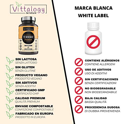 Vittalogy Turmeric Premium. Cápsulas de Cúrcuma Ecológica Con Jengibre y Pimienta, Harpagofito Y Vitamina C. Antioxidante Y Antiinflamatorio Natural. 120 Cápsulas