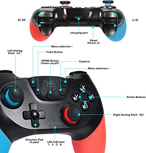 Zexrow Mando para N-Switch, Mando Pro Controller Mando pc Inalambrico con Función Gyro Axis/Dual Shock y Turbo Compatible con N-Switch