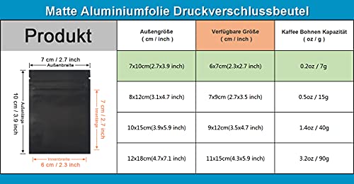 100 Bolsa de Embalaje de Papel de Aluminio Mate Cremallera Café en Polvo Almacenamiento de Té Bolsa de Mylar (negro 7x10cm (2.7x3.9 inch)