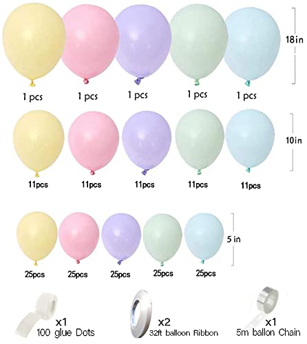 189pcs Kit de arco de globos pastel colores surtidos Globos de macaron 5M16ft Látex Arco iris Ballon Garland Kit de pastel para cumpleaños, bodas, Navidad, baby shower, fiesta, suministros