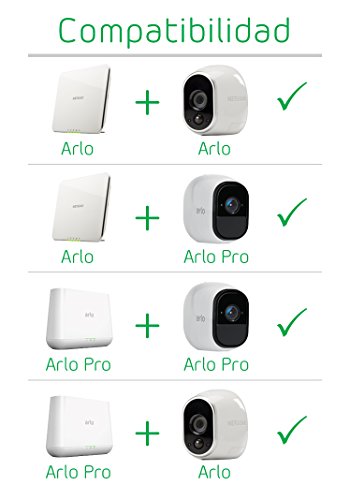 Arlo Pro VMS4230 - Sistema de seguridad y vigilancia de 3 cámaras sin cables con estación base y sirena (recargable, interior/exterior, visión nocturna, audio bidireccional, visión 130º)