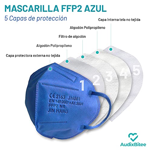 Audix Bitee 20 Mascarillas FFP2 – Color Azul - Homologada CE2163 - Envuelta Individualmente - Paquete 20 unidades