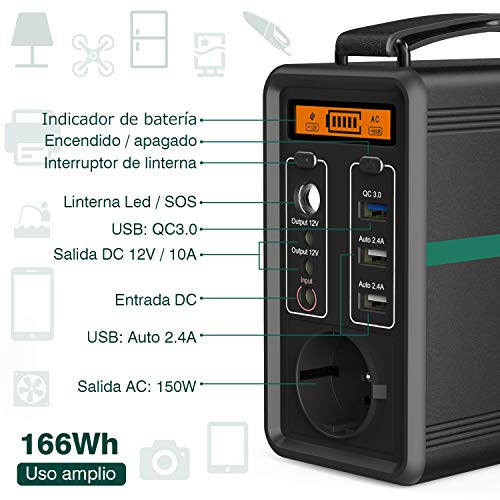 BEAUDENS Generador Solar Portátil 166Wh, Batería de Litio-ferrofosfato, AC/DC/USB, 2000 Ciclos, 10 Años de Duración, Almacenamiento Suministro de Energía para Emergencia, Viaje