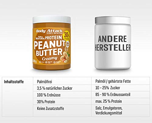 Body Attack Peanut Butter With Cocos Cream Natural 25% Protein Sugar & Fat Free Coconut 1 kg