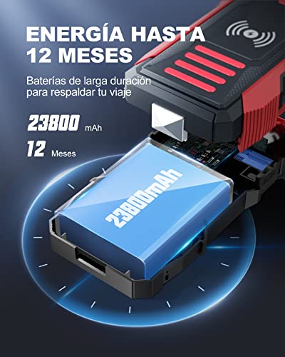 BuTure 23800mAh 2500A Arrancador de Coches con Cargador Inalámbrico, 12V Arrancador de Baterias de Coche para Todo vehículo de Gasolina o 8.0L de Diesel.