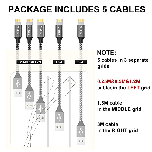 Cable Cargador iPhone [5Pack 0.25M 0.5M 1M 2M 3M] MFI Cable Lightning Carga Rápida Trenzado de Nylon Cargador iPhone Compatible con iPhone 13/13 Pro/12/11/11 Pro/X/XS/XR/8/8 Plus/7/6s/6s Plus-Gris